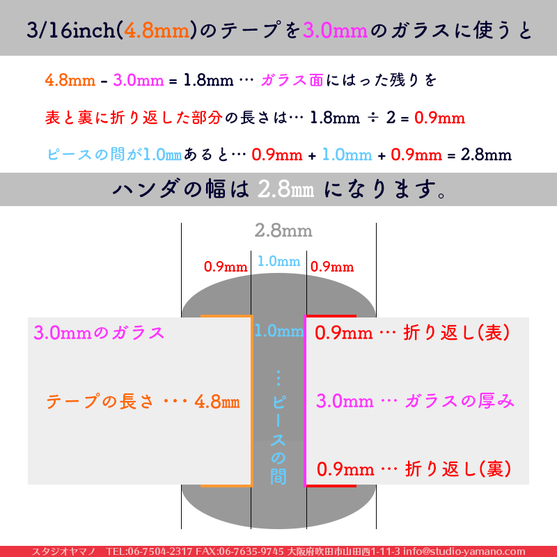 カッパーテープ_エドコ_幅：3/16inch(4.8mm)_裏面：黒色_厚さ