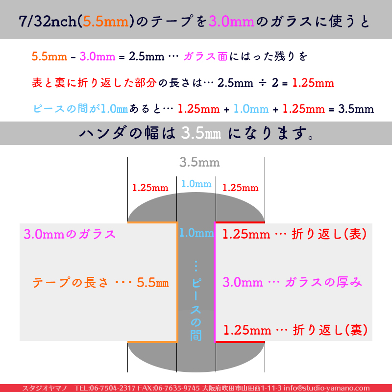 エドコ社のカパーテープ　3/16と7/32ブラック(接着面が黒)の2本セット カパーテープ（3/16